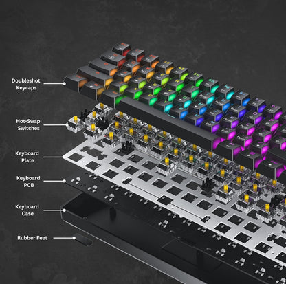 Mechanical Gaming Keyboard - 61-Key RGB LED Backlit Wired, Programmable for PC/Mac Gaming (Gateron Optical Brown, Lavender) with Multi-Color Illumination.